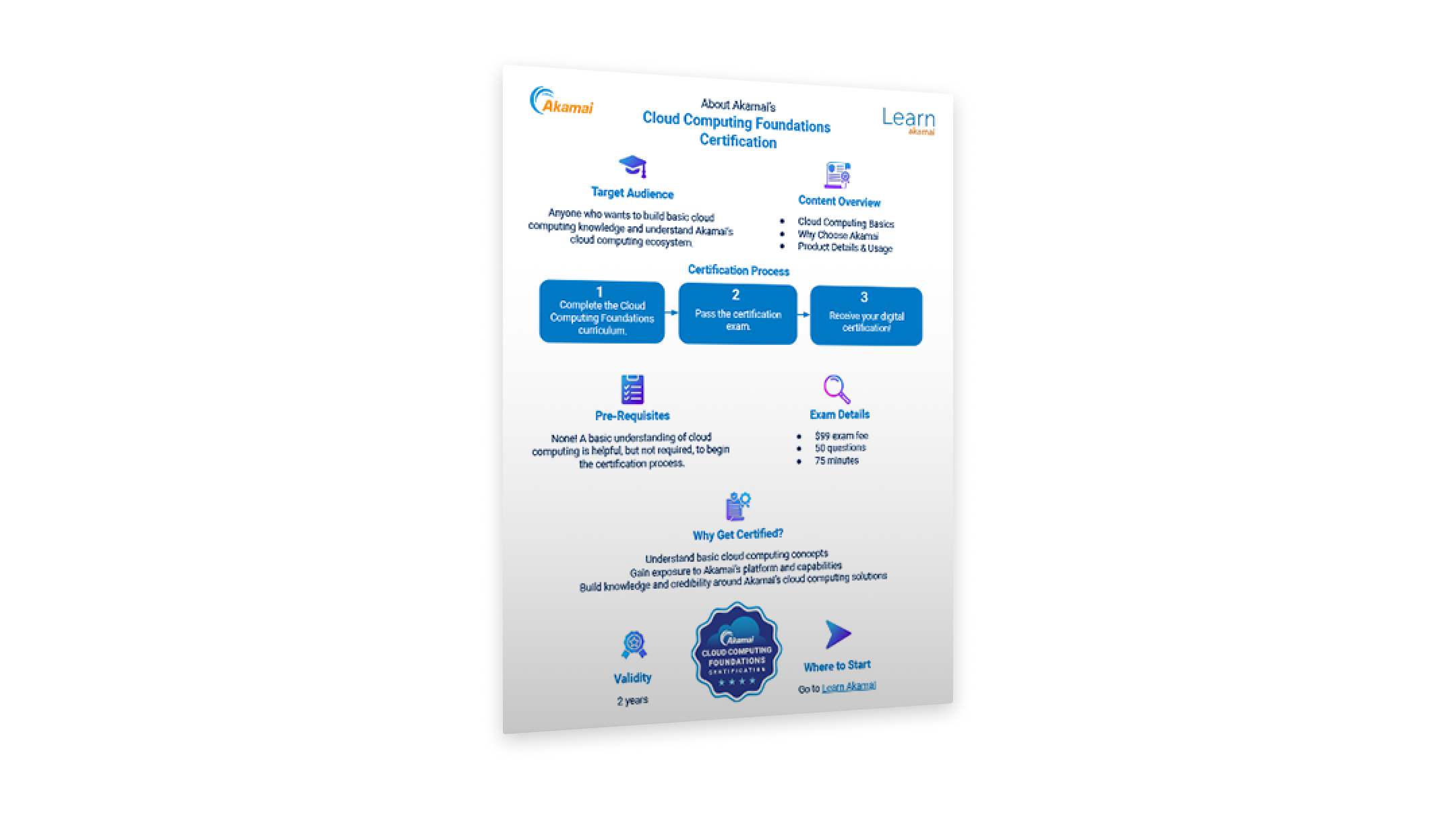 Certification des fondements de l'Cloud Computing